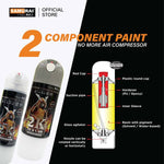 2K top coat clear components set with hardener and resin diagram
