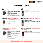 Spray tips instruction poster for fluorescent coating, step list and timings